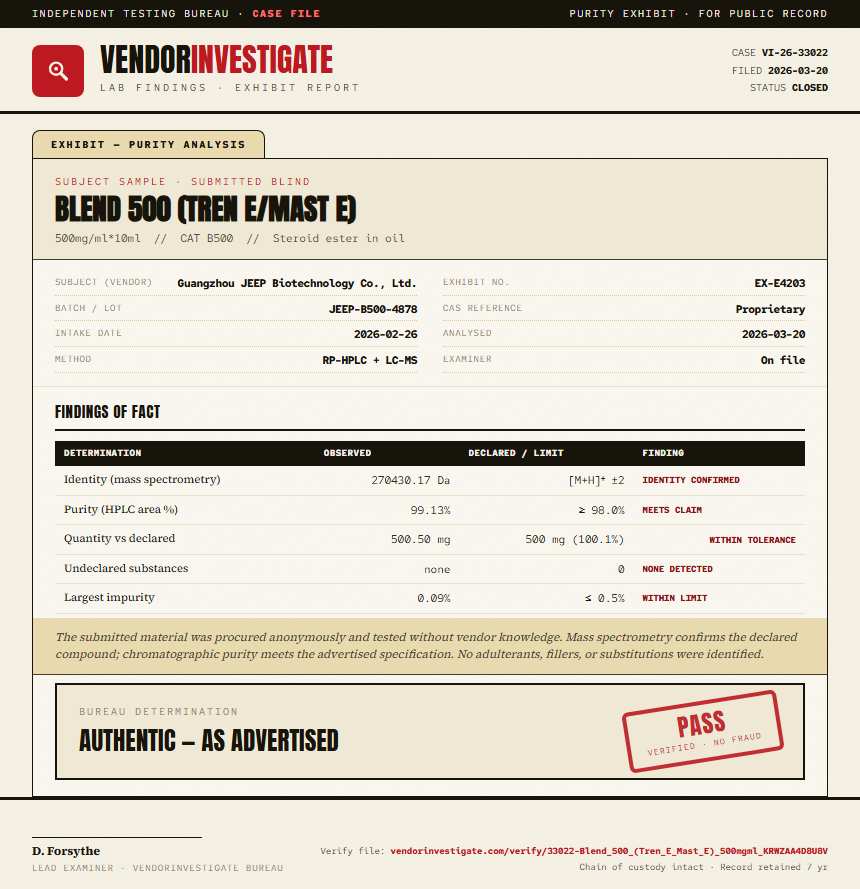 Blend 500 (Tren E/Mast E) Purity (HPLC) report by VendorInvestigator