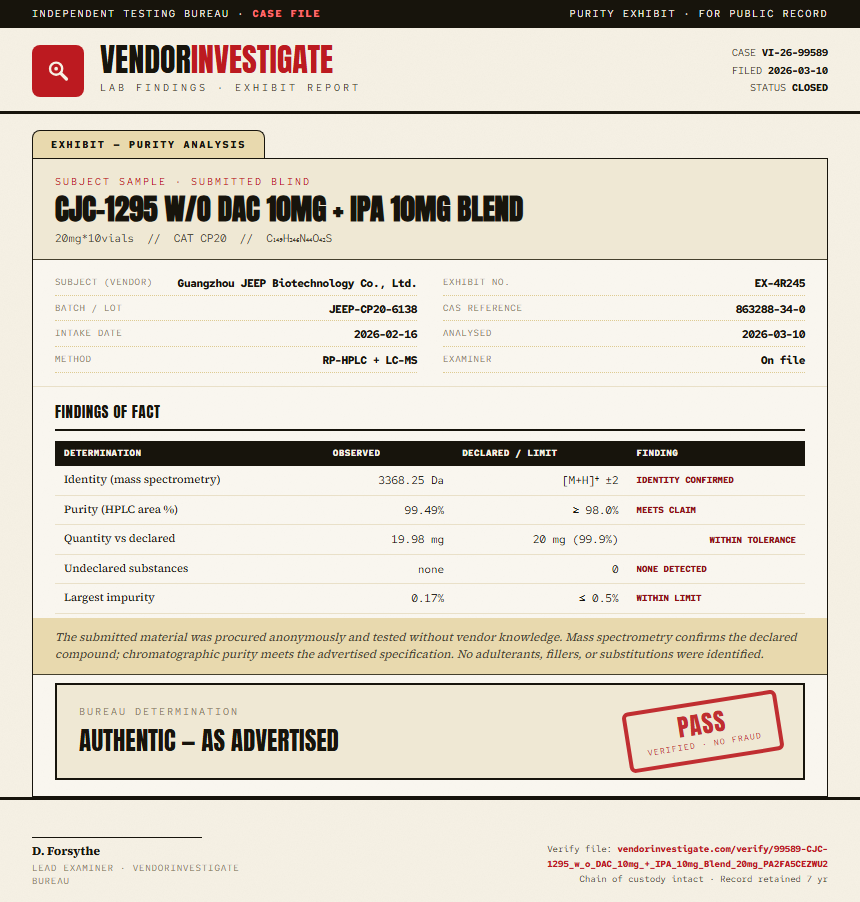 CJC-1295 w/o DAC 10mg + IPA 10mg Blend Purity (HPLC) report by VendorInvestigator