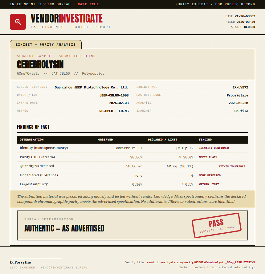 Cerebrolysin Purity (HPLC) report by VendorInvestigator