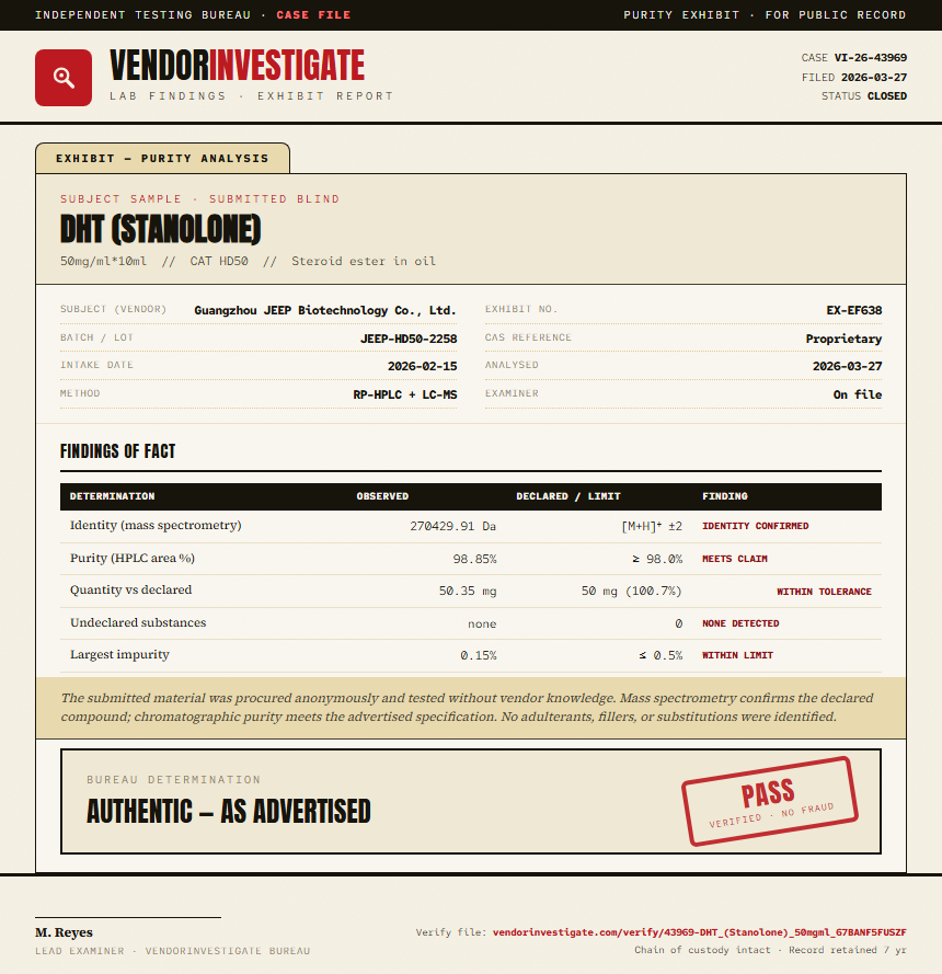 DHT (Stanolone) Purity (HPLC) report by VendorInvestigator