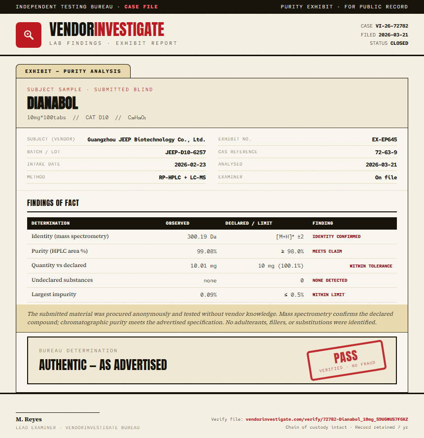Dianabol Purity (HPLC) report by VendorInvestigator