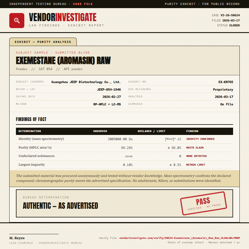 Exemestane (Aromasin) Raw Purity (HPLC) report by VendorInvestigator