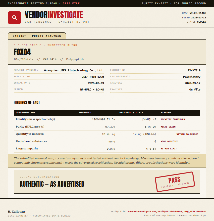 FOXO4 Purity (HPLC) report by VendorInvestigator