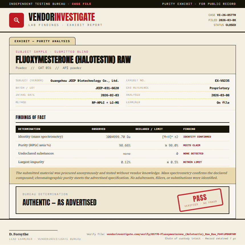Fluoxymesterone (Halotestin) Raw Purity (HPLC) report by VendorInvestigator