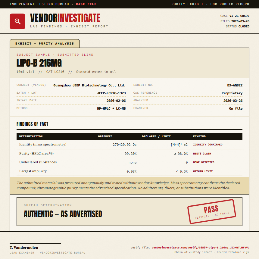 Lipo-B 216mg Purity (HPLC) report by VendorInvestigator
