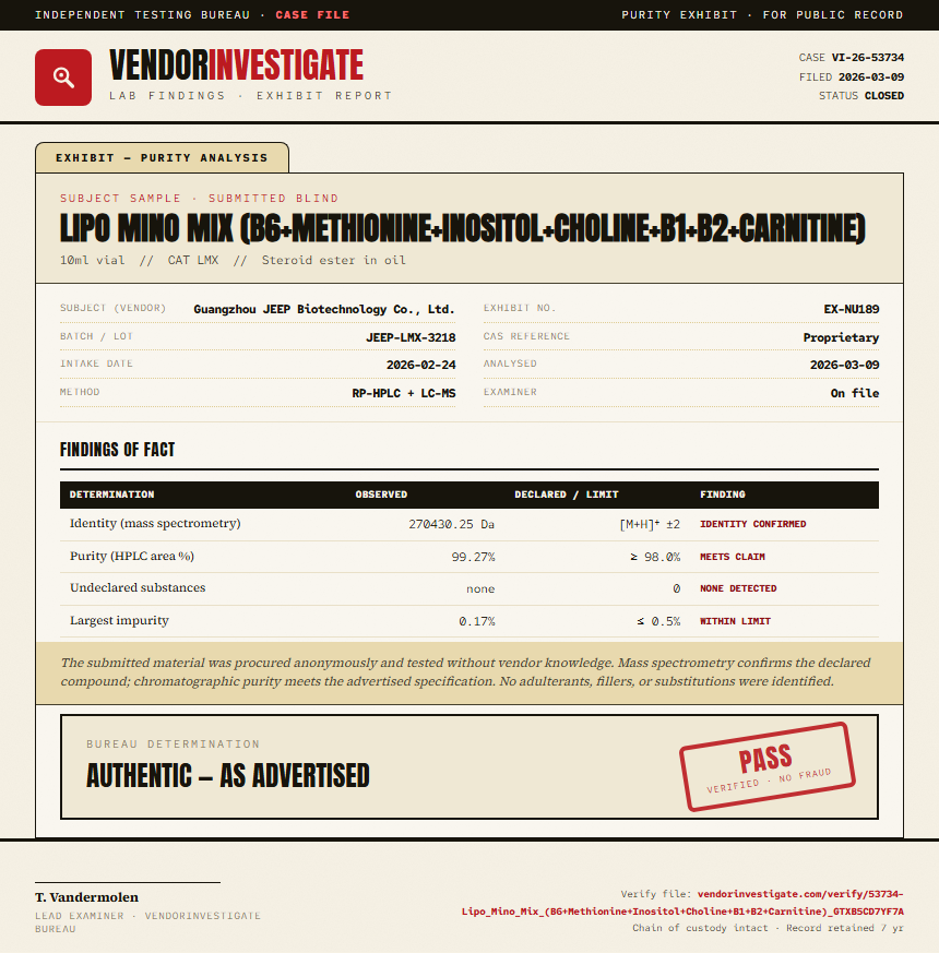 Lipo Mino Mix (B6+Methionine+Inositol+Choline+B1+B2+Carnitine) Purity (HPLC) report by VendorInvestigator