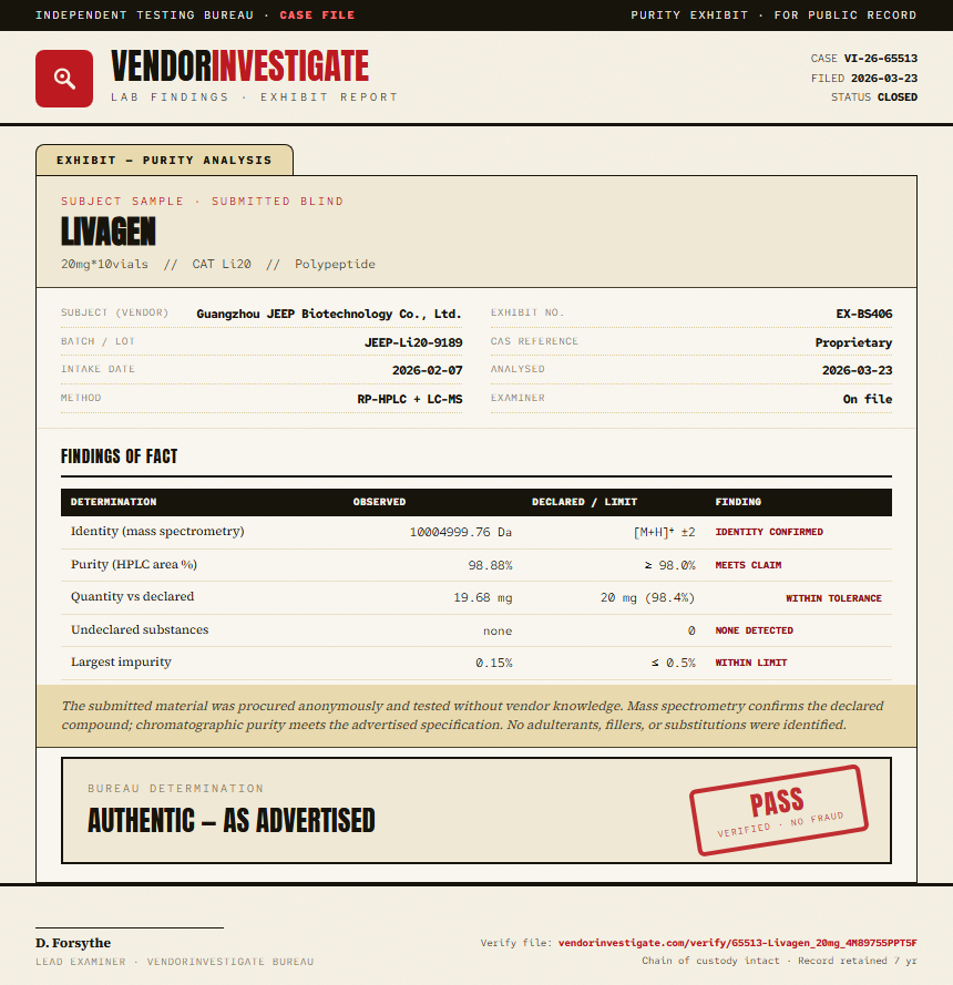 Livagen Purity (HPLC) report by VendorInvestigator