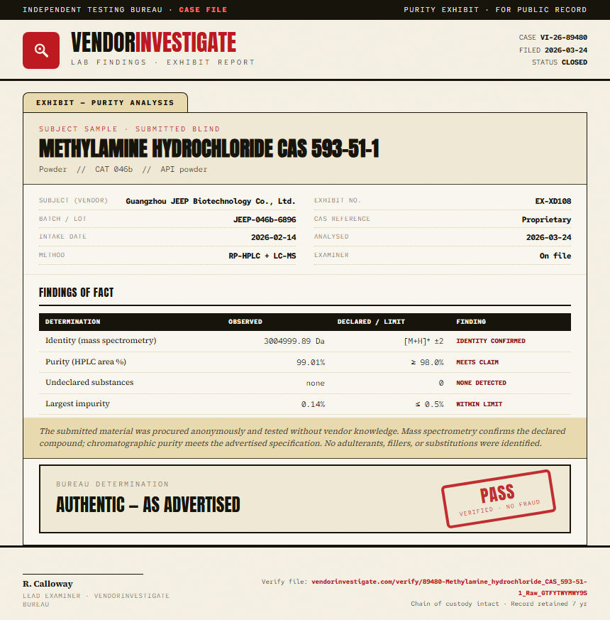 Methylamine hydrochloride CAS 593-51-1 Purity (HPLC) report by VendorInvestigator