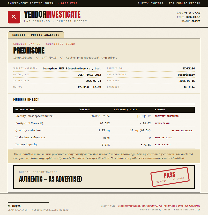 Prednisone Purity (HPLC) report by VendorInvestigator