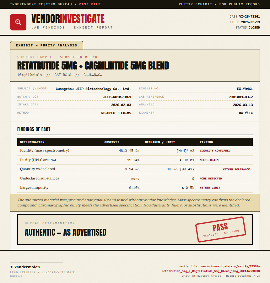 Retatrutide 5mg + Cagrilintide 5mg Blend Purity (HPLC) report by VendorInvestigator
