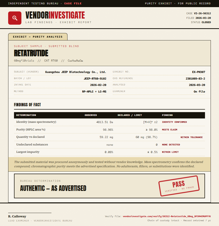 Retatrutide Purity (HPLC) report by VendorInvestigator
