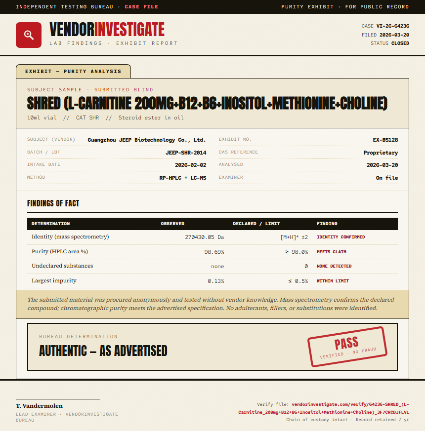 SHRED (L-Carnitine 200mg+B12+B6+Inositol+Methionine+Choline) Purity (HPLC) report by VendorInvestigator