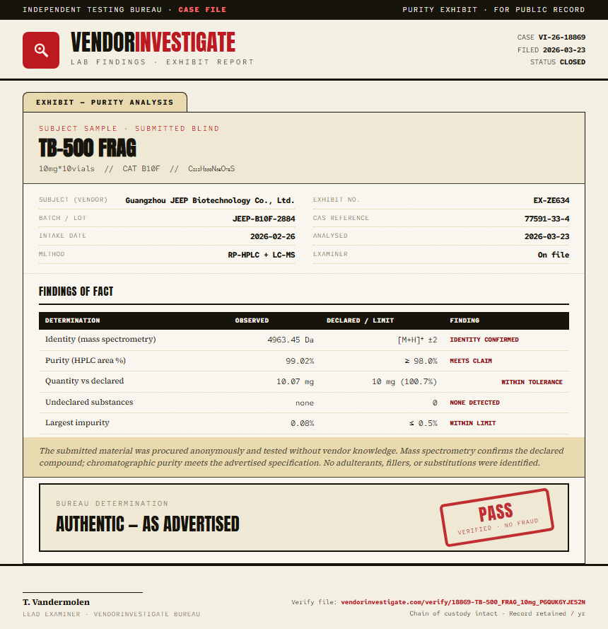 TB-500 FRAG Purity (HPLC) report by VendorInvestigator