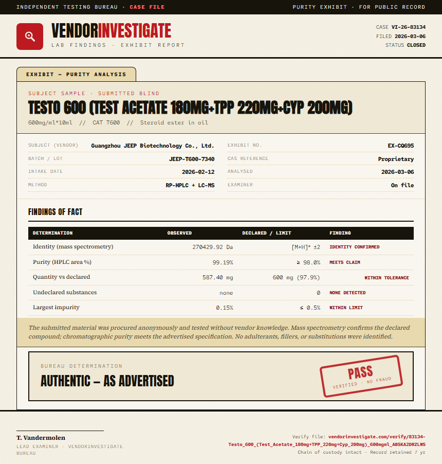 Testo 600 (Test Acetate 180mg+TPP 220mg+Cyp 200mg) Purity (HPLC) report by VendorInvestigator