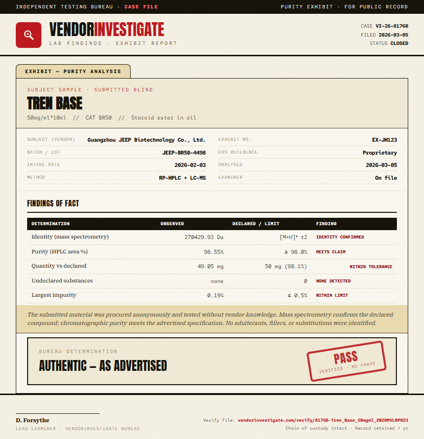 Tren Base Purity (HPLC) report by VendorInvestigator