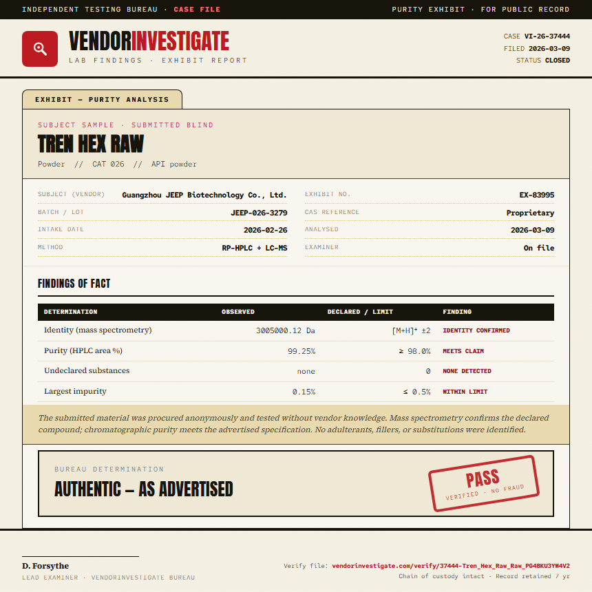 Tren Hex Raw Purity (HPLC) report by VendorInvestigator