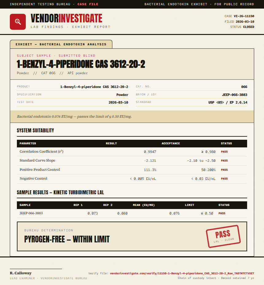 1-Benzyl-4-piperidone CAS 3612-20-2 Endotoxin report by VendorInvestigator