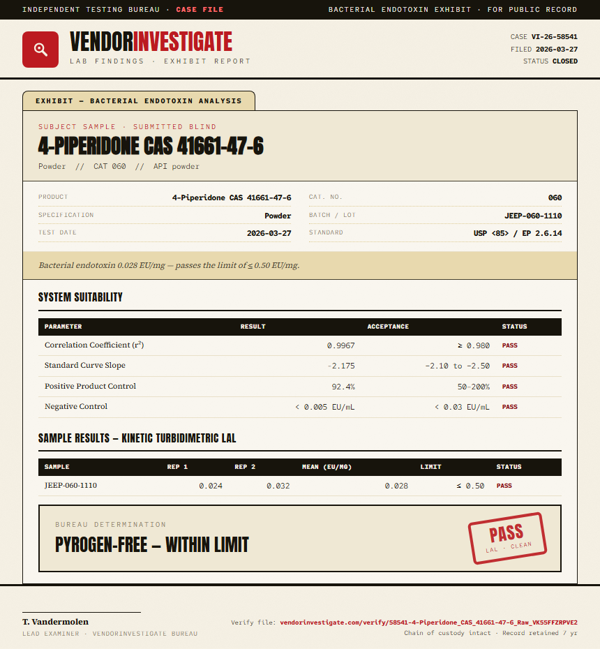 4-Piperidone CAS 41661-47-6 Endotoxin report by VendorInvestigator