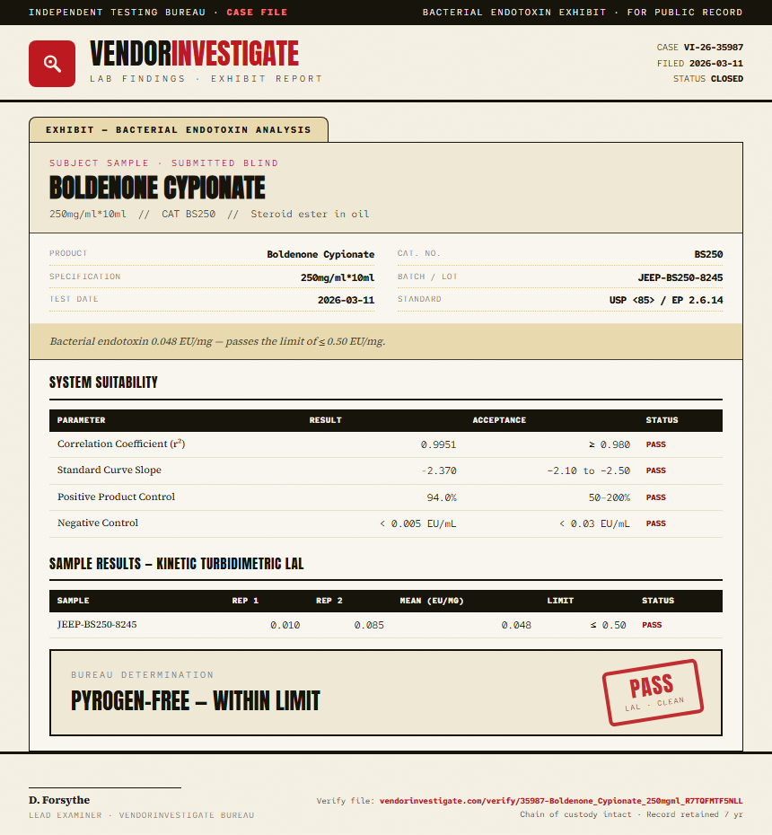 Boldenone Cypionate Endotoxin report by VendorInvestigator