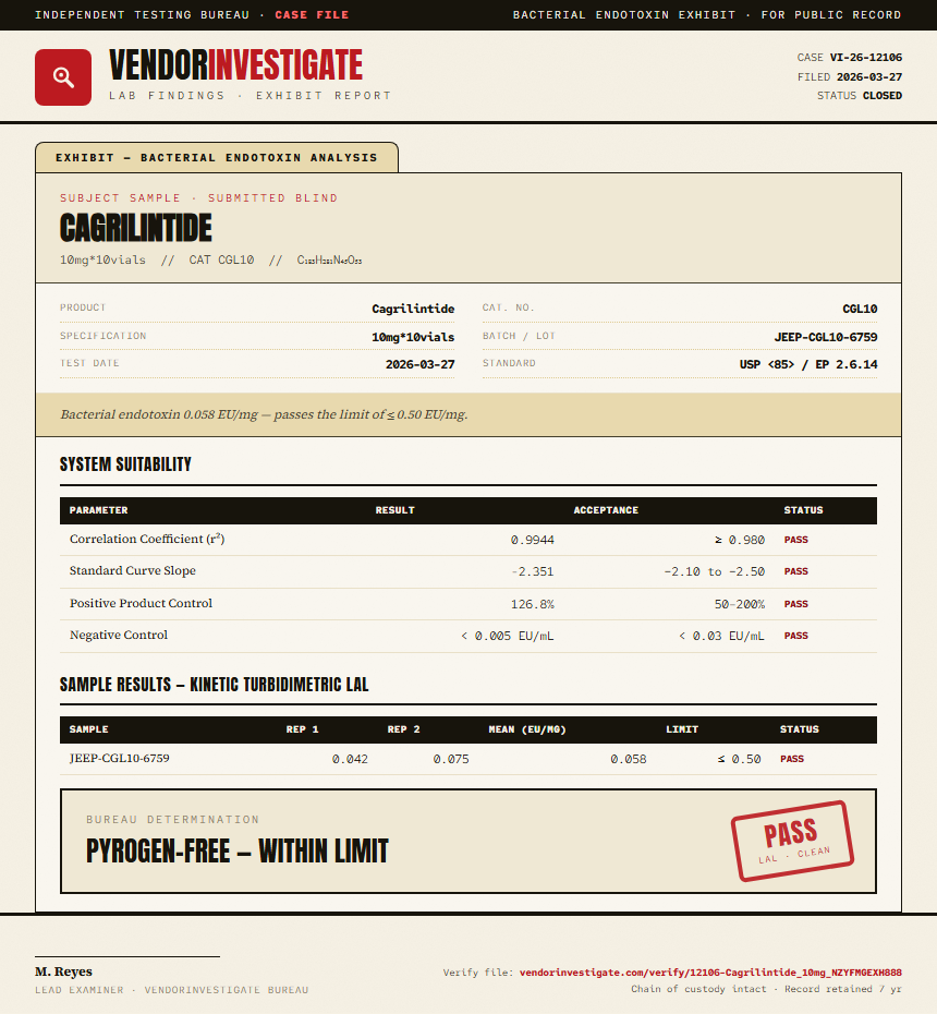 Cagrilintide Endotoxin report by VendorInvestigator