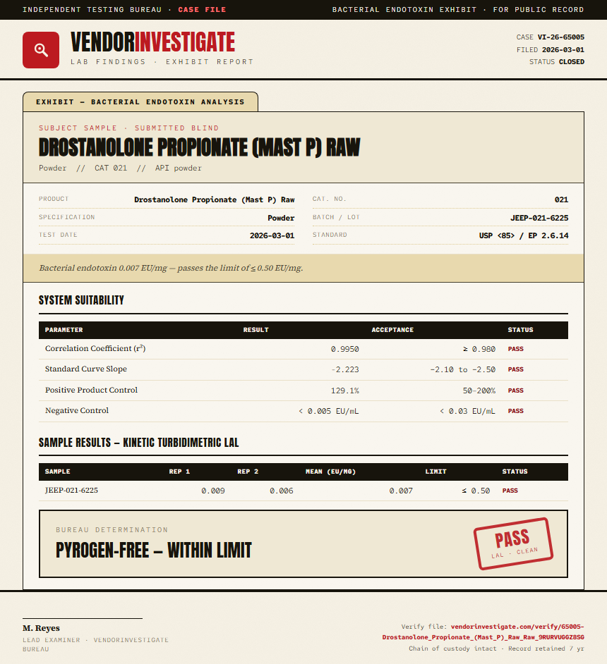 Drostanolone Propionate (Mast P) Raw Endotoxin report by VendorInvestigator