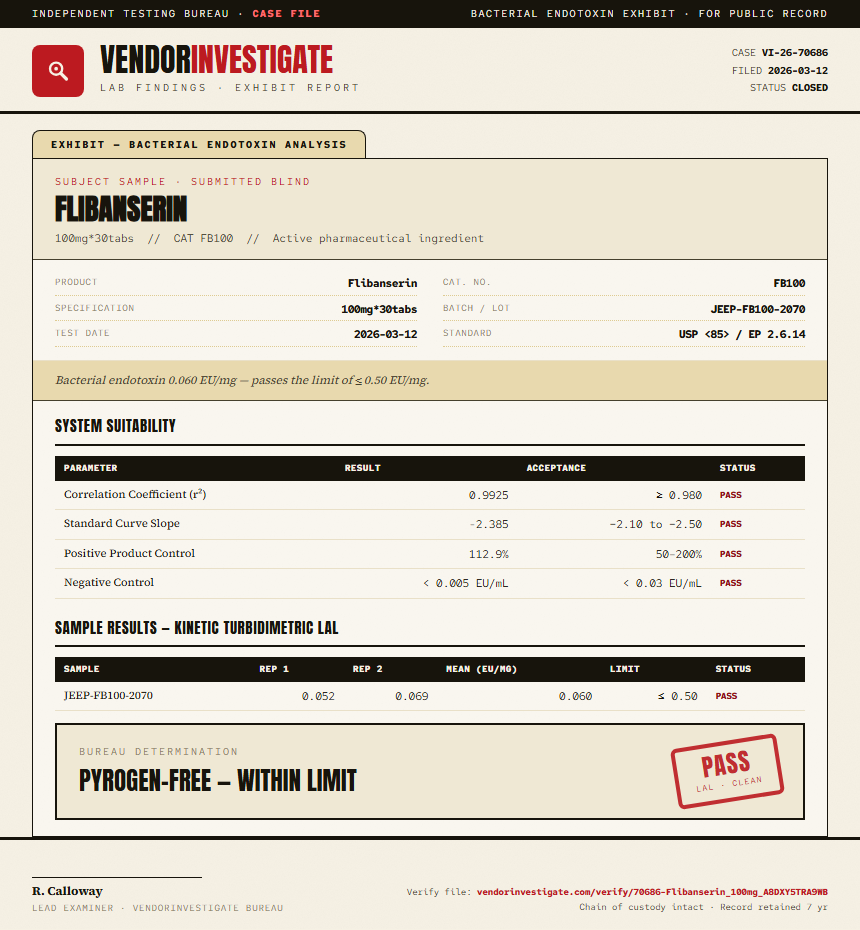 Flibanserin Endotoxin report by VendorInvestigator