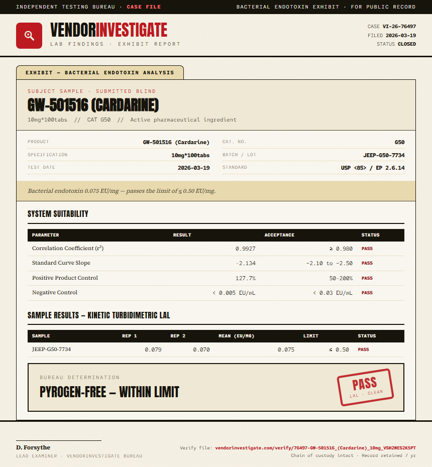 GW-501516 (Cardarine) Endotoxin report by VendorInvestigator