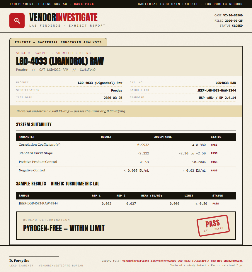 LGD-4033 (Ligandrol) Raw Endotoxin report by VendorInvestigator