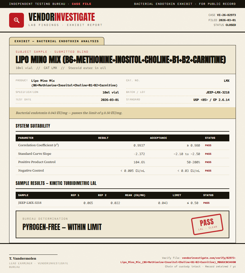 Lipo Mino Mix (B6+Methionine+Inositol+Choline+B1+B2+Carnitine) Endotoxin report by VendorInvestigator
