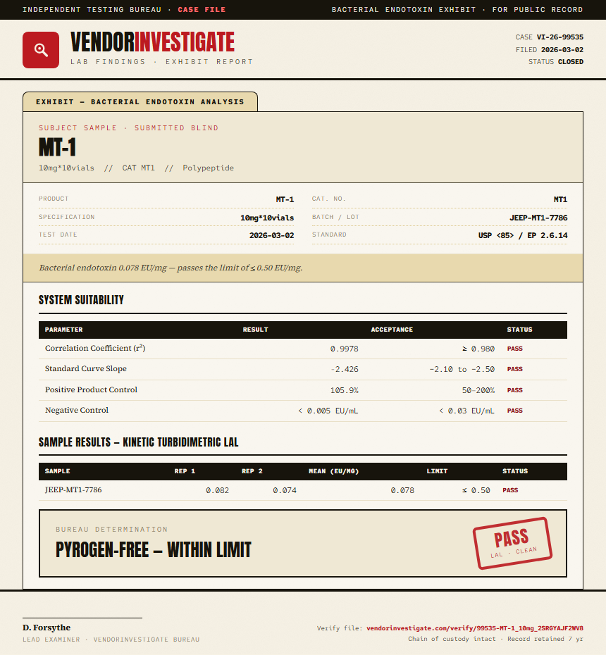 MT-1 Endotoxin report by VendorInvestigator