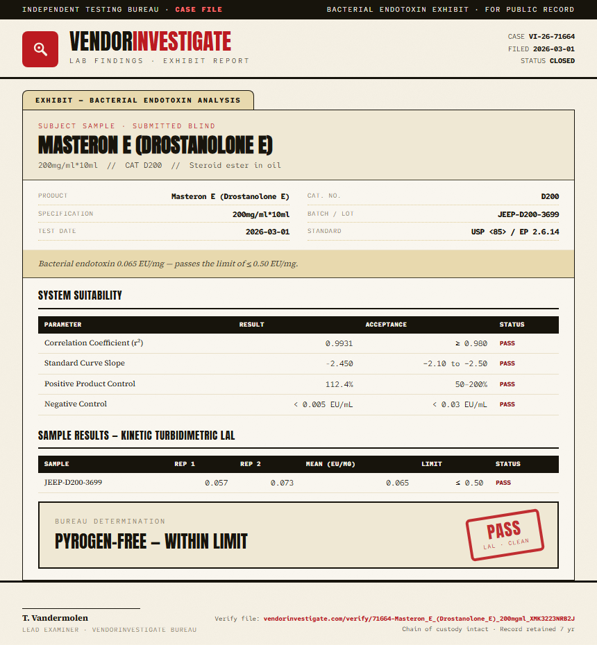 Masteron E (Drostanolone E) Endotoxin report by VendorInvestigator