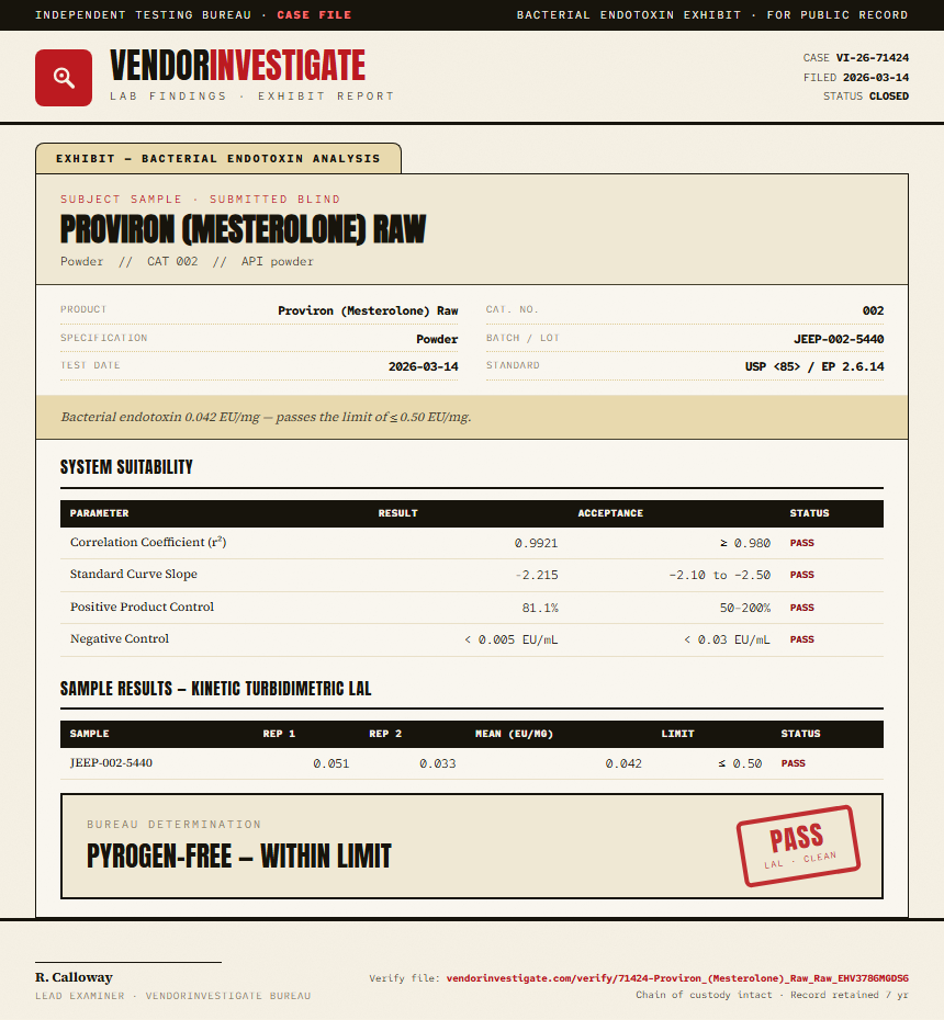 Proviron (Mesterolone) Raw Endotoxin report by VendorInvestigator
