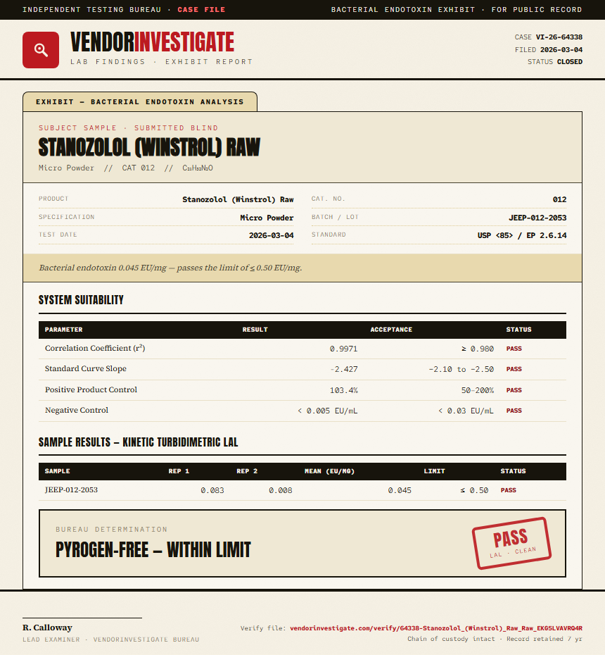 Stanozolol (Winstrol) Raw Endotoxin report by VendorInvestigator