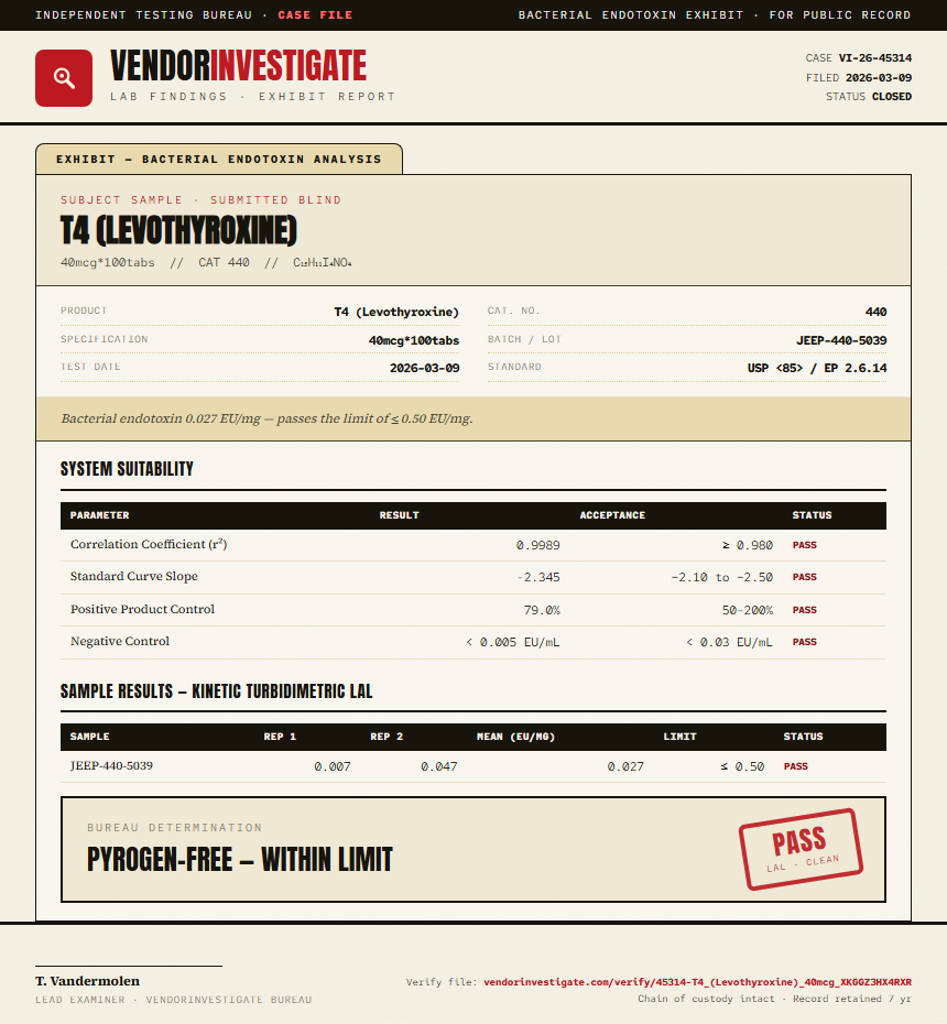 T4 (Levothyroxine) Endotoxin report by VendorInvestigator