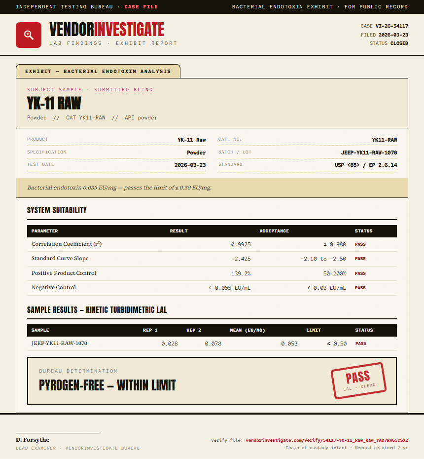 YK-11 Raw Endotoxin report by VendorInvestigator