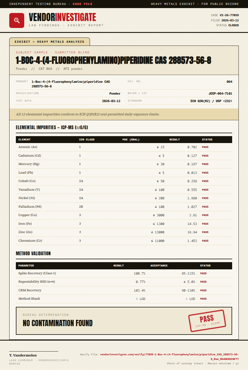 1-Boc-4-(4-fluorophenylamino)piperidine CAS 288573-56-8 Heavy Metals report by VendorInvestigator