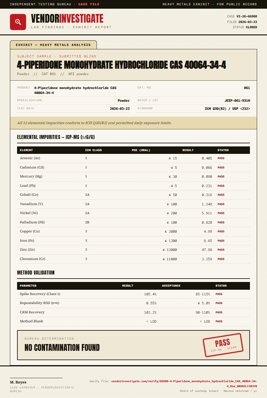 4-Piperidone monohydrate hydrochloride CAS 40064-34-4 Heavy Metals report by VendorInvestigator