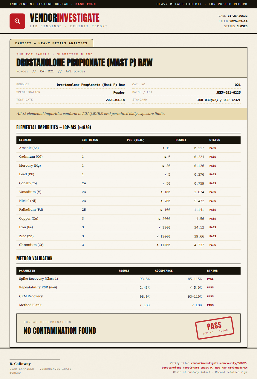 Drostanolone Propionate (Mast P) Raw Heavy Metals report by VendorInvestigator