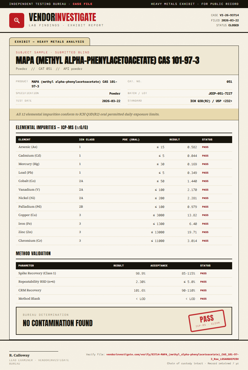 MAPA (methyl alpha-phenylacetoacetate) CAS 101-97-3 Heavy Metals report by VendorInvestigator