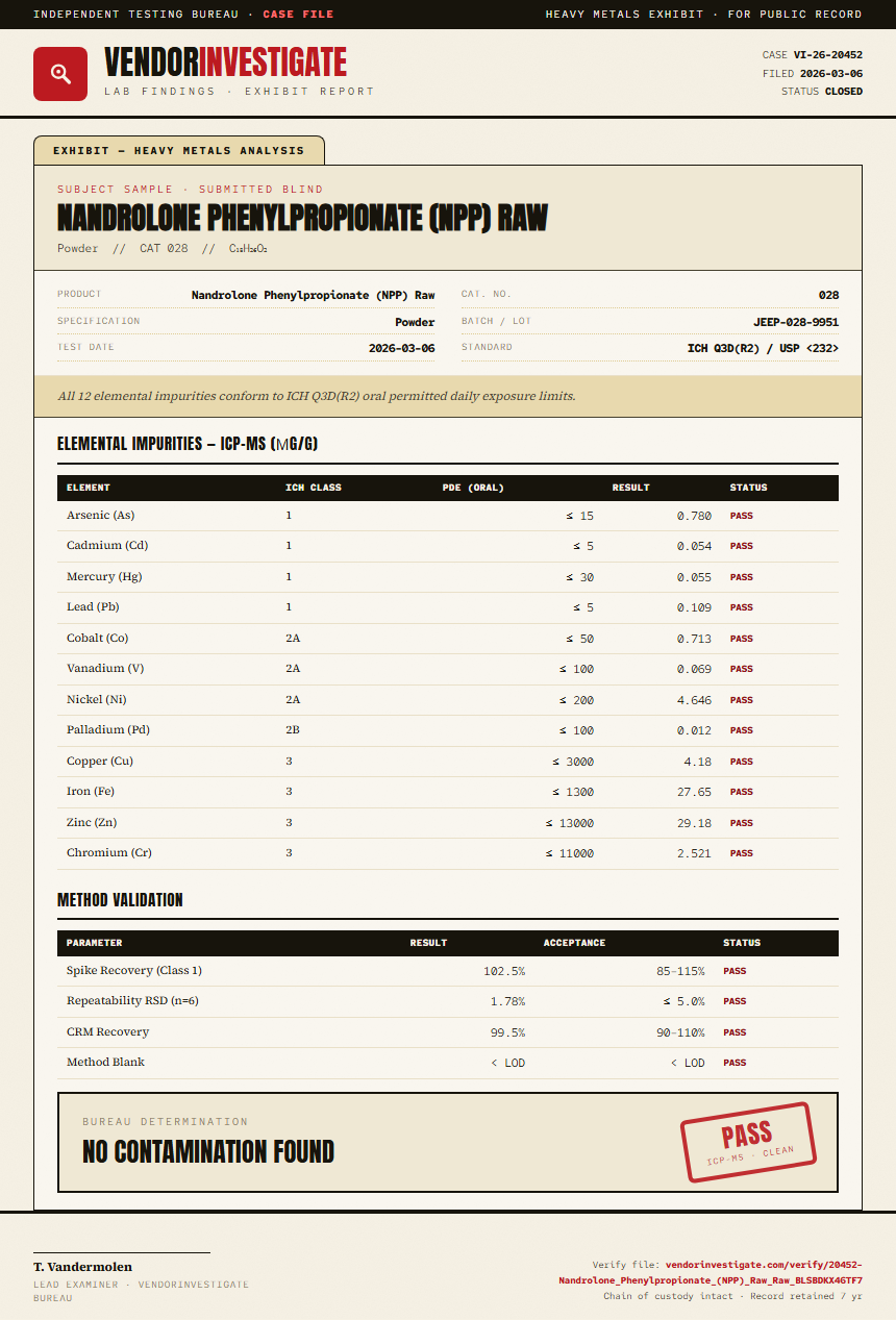 Nandrolone Phenylpropionate (NPP) Raw Heavy Metals report by VendorInvestigator