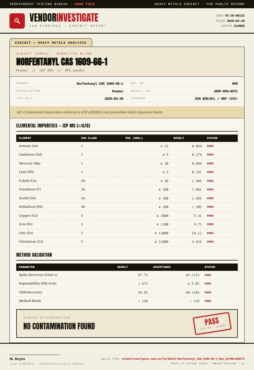 Norfentanyl CAS 1609-66-1 Heavy Metals report by VendorInvestigator