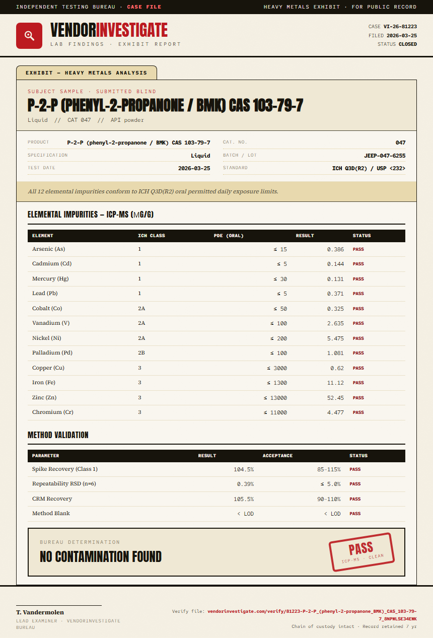 P-2-P (phenyl-2-propanone / BMK) CAS 103-79-7 Heavy Metals report by VendorInvestigator