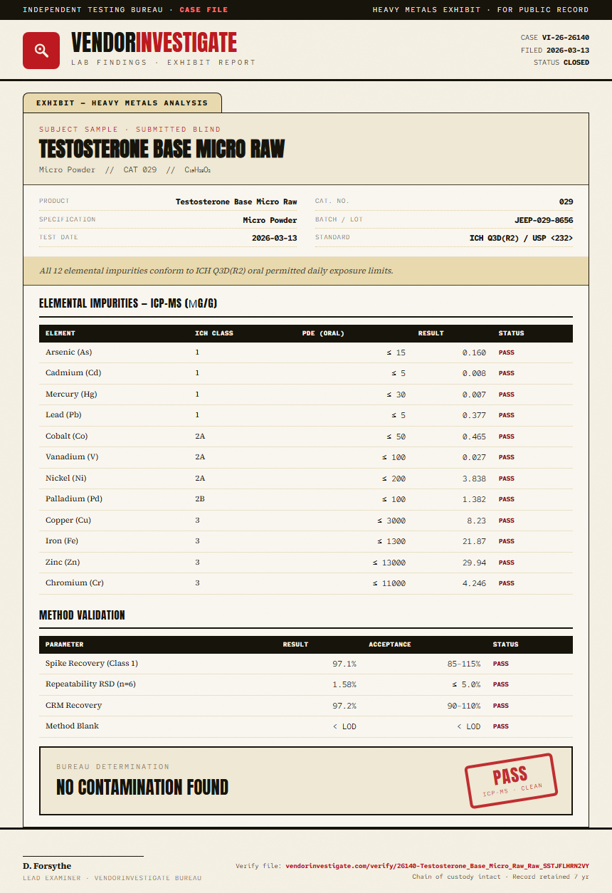 Testosterone Base Micro Raw Heavy Metals report by VendorInvestigator