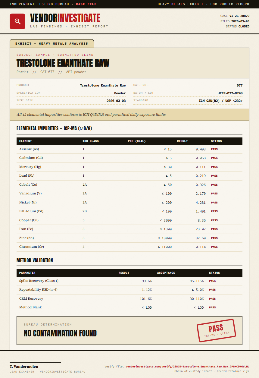 Trestolone Enanthate Raw Heavy Metals report by VendorInvestigator