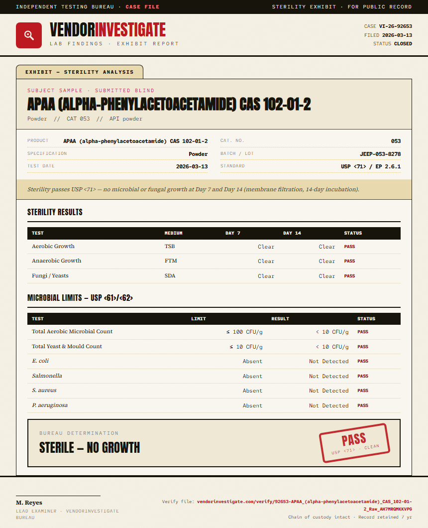 APAA (alpha-phenylacetoacetamide) CAS 102-01-2 Sterility report by VendorInvestigator