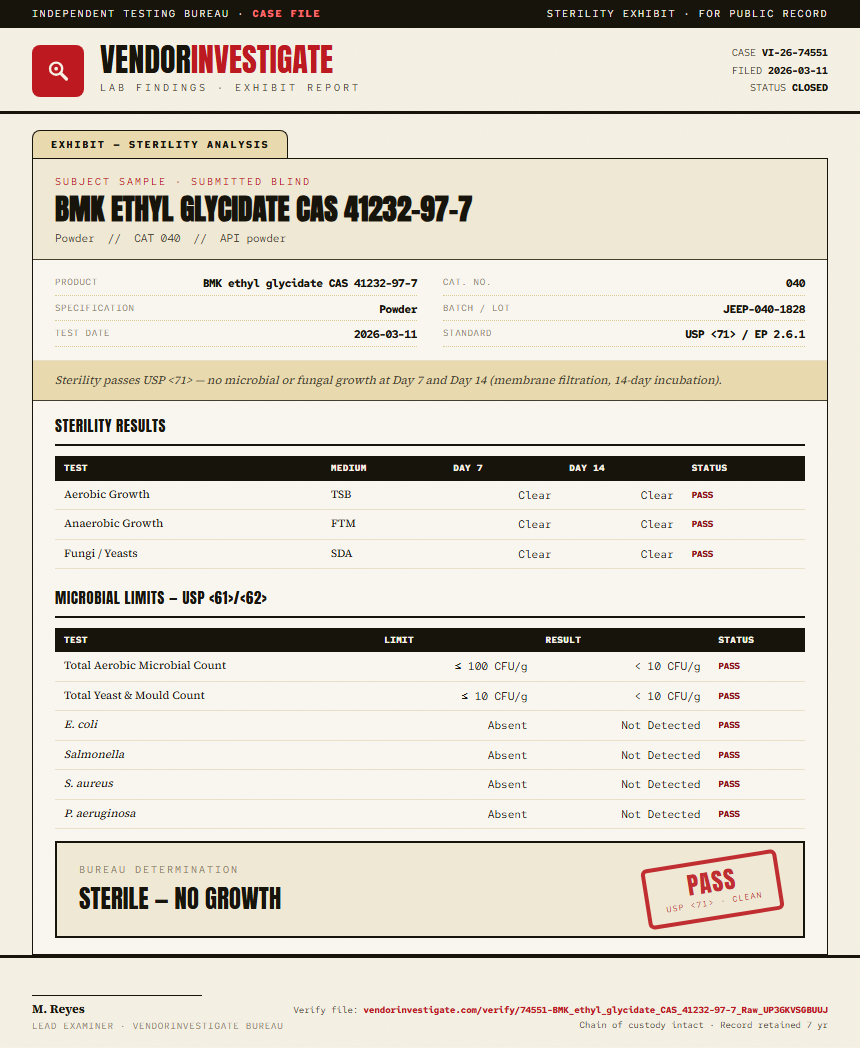 BMK ethyl glycidate CAS 41232-97-7 Sterility report by VendorInvestigator