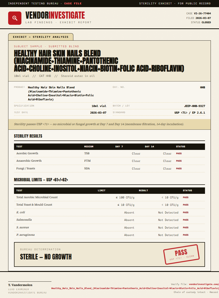 Healthy Hair Skin Nails Blend (Niacinamide+Thiamine+Pantothenic Acid+Choline+Inositol+Niacin+Biotin+Folic Acid+Riboflavin) Sterility report by VendorInvestigator