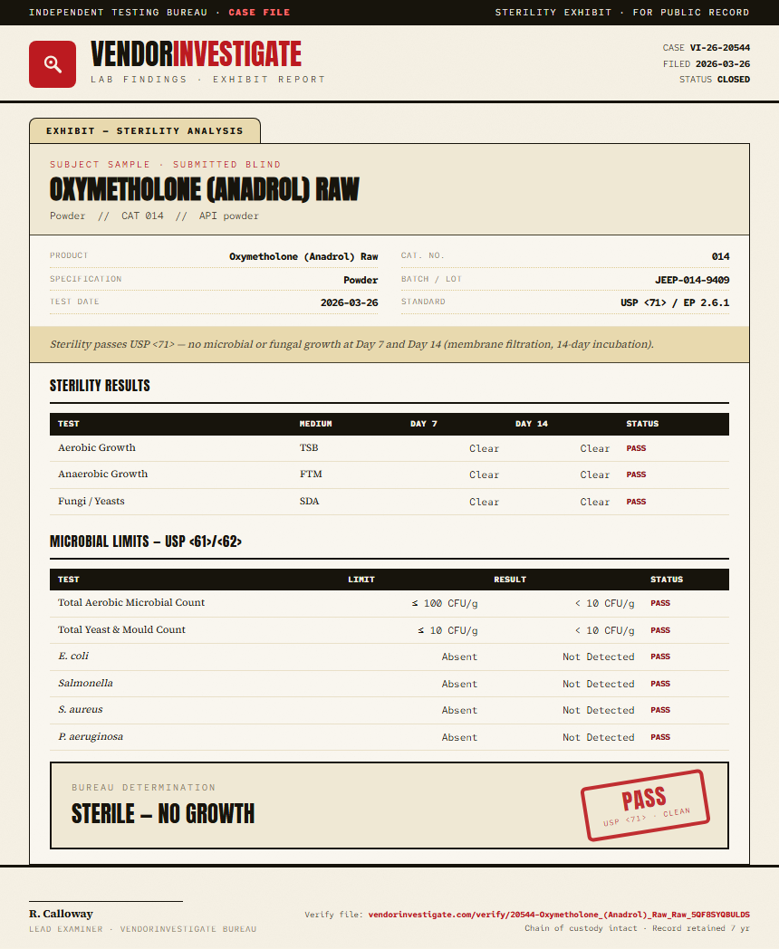 Oxymetholone (Anadrol) Raw Sterility report by VendorInvestigator
