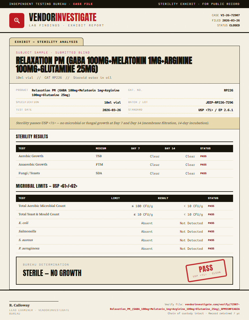Relaxation PM (GABA 100mg+Melatonin 1mg+Arginine 100mg+Glutamine 25mg) Sterility report by VendorInvestigator