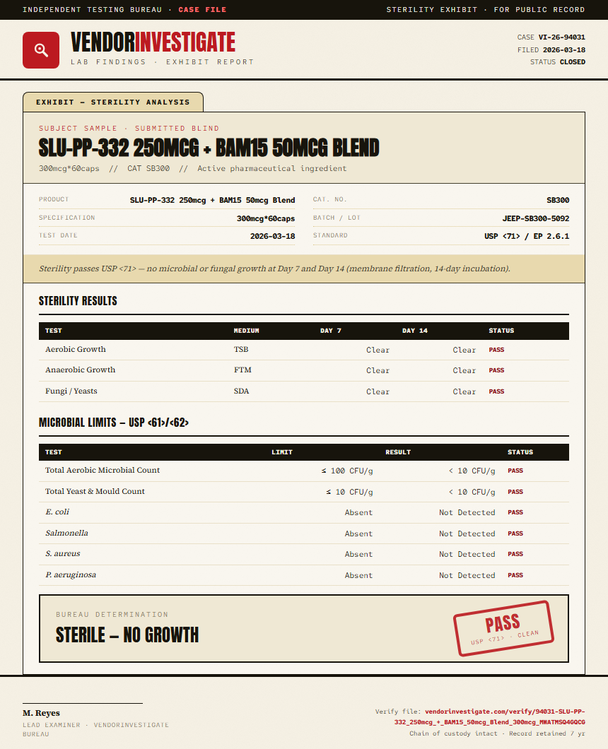 SLU-PP-332 250mcg + BAM15 50mcg Blend Sterility report by VendorInvestigator